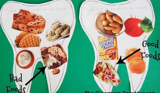 5 Best Foods for Your Teeth