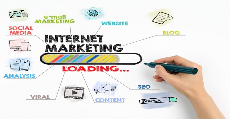 Article Marketing for Your Success as Passive Income